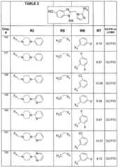 Figure imgf000142_0001