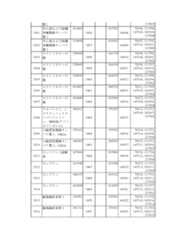 Figure 2023175888000376