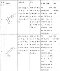 Figure S2006800208056D01631