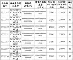 Figure BDA0003817829470001011