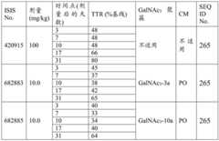 Figure BDA0003018192690004331