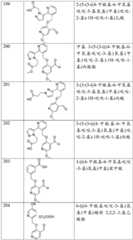 Figure BDA0002379504970001691