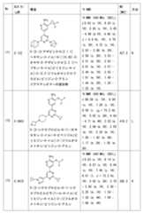 Figure 2023011775000265