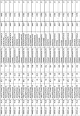 Figure BDA00002925186900911