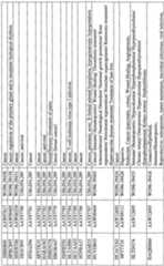 Figure imgf000030_0001