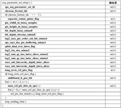 Figure BDA0003368444890000142