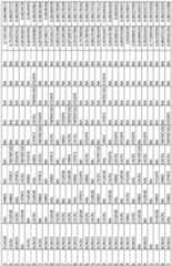 Figure imgf000165_0001