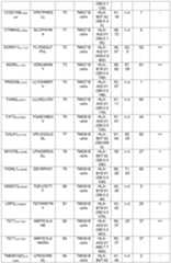 Figure imgf000089_0001