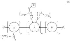 Figure imgf000034_0001