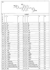 Figure JPOXMLDOC01-appb-T000003