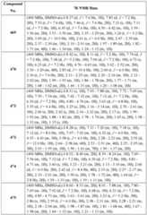 Figure imgf000301_0001