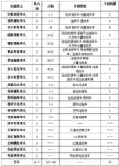 Figure 921623DEST_PATH_IMAGE002