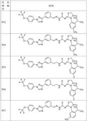 Figure BDA0002015915510000791