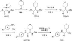 Figure JPOXMLDOC01-appb-C000112