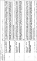 Figure imgf000084_0001