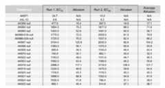 Figure imgf000179_0001