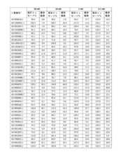 Figure 2023521094000238