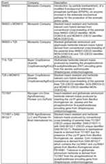 Figure imgf000041_0001