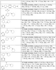 Figure imgf000111_0001