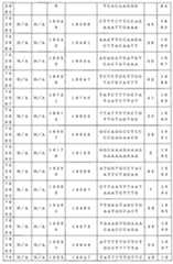 Figure 0007646616000150