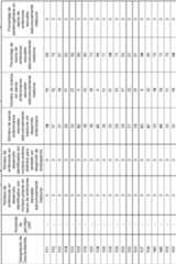 Figure imgf000032_0001