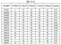 Figure 0007429103000493