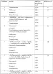 Figure imgf000025_0001