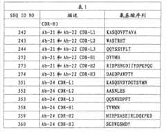 Figure BDA00003225795901171