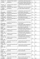 Figure imgf000690_0001