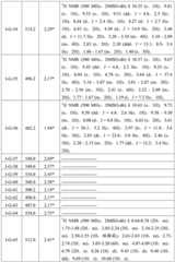 Figure BDA0001412716210003301