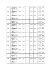 Figure 2022122923000231