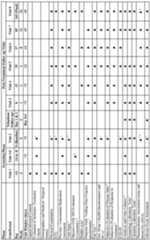 Figure imgf000108_0001