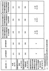 Figure C20048000862600261