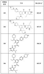 Figure 112019102334849-pat00065