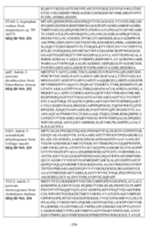 Figure imgf000360_0001