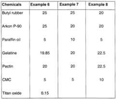 Figure imgf000014_0001