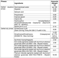 Figure imgf000090_0001