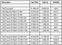Figure imgf000113_0001