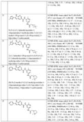 Figure imgf000140_0001
