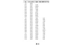 Figure 2023036626000005