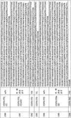 Figure BPA0000256061330002971