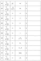 Figure 0007576548000088