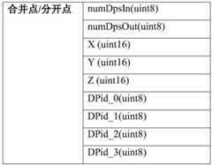 Figure BDA0003871988320001111