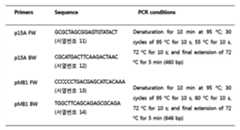 Figure 112015013901284-pat00005