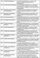 Figure imgf000218_0001