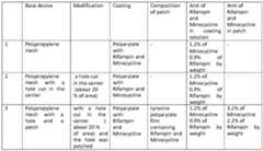 Figure imgf000043_0001