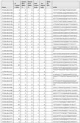 Figure imgf000826_0001