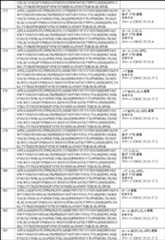 Figure 0007403441000048