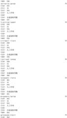 Figure IDA0002976854360001011