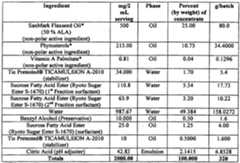 Figure imgf000226_0001